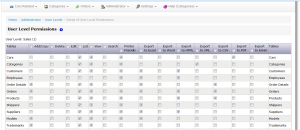 The enhancement of RBAC in PHPMaker